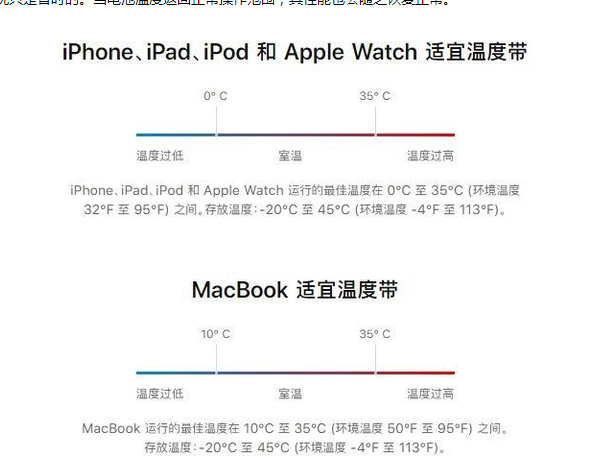 吴桥苹果13维修分享iPhone 13耗电越来越快怎么办 