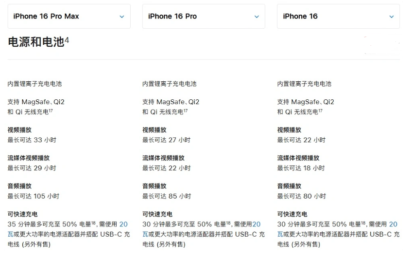 吴桥苹果手机维修分享 iPhone 16 目前实测充电峰值功率不超过 39W 